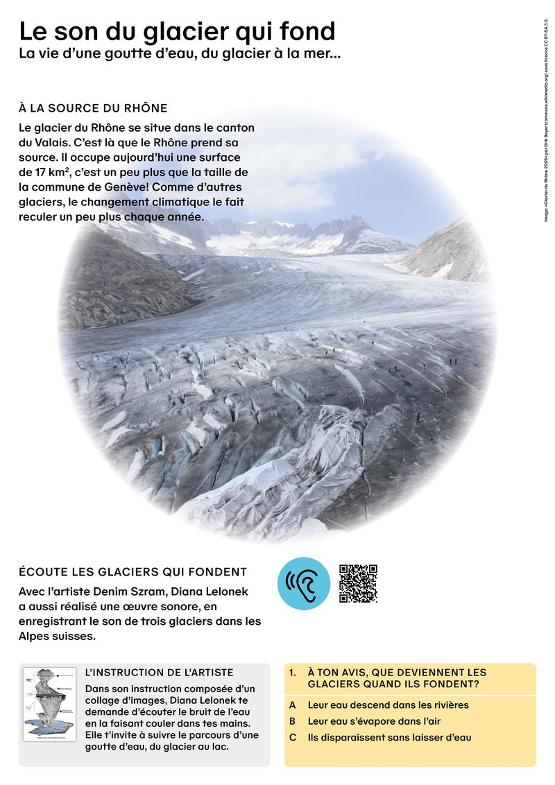 Kit d'exposition Duchamp Au Lac